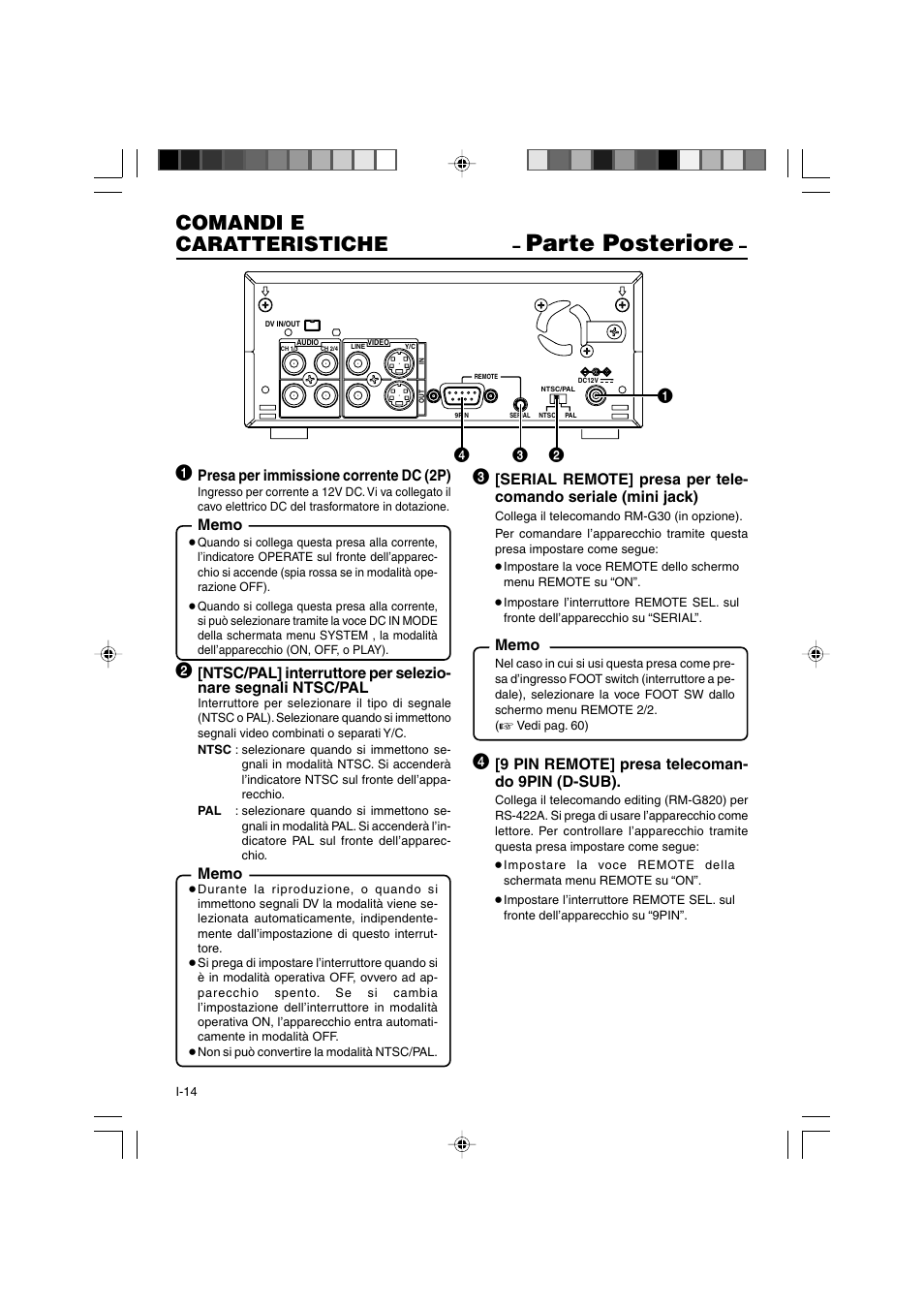 Parte posteriore, Comandi e caratteristiche | JVC BR-DV3000E User Manual | Page 294 / 350
