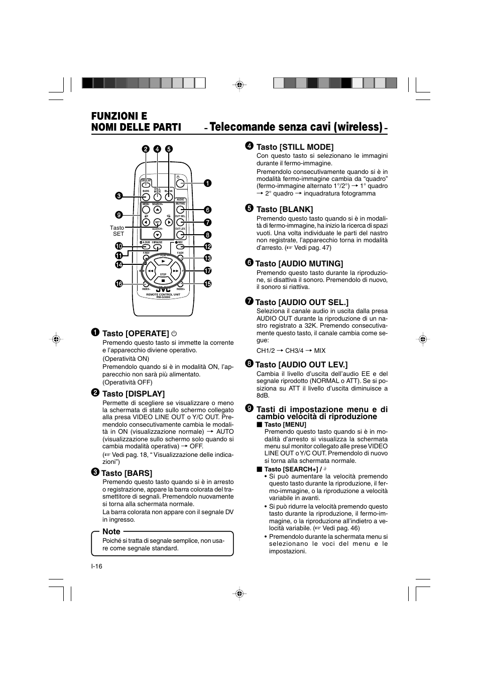 Telecomande senza cavi (wireless), Funzioni e nomi delle parti | JVC BR-DV3000E User Manual | Page 296 / 350