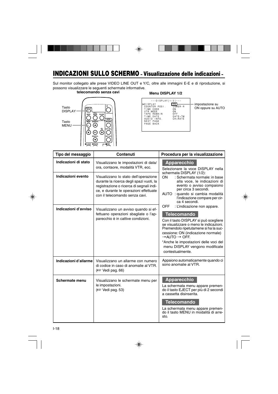 Indicazioni sullo schermo, Visualizzazione delle indicazioni, Apparecchio | Telecomando | JVC BR-DV3000E User Manual | Page 298 / 350