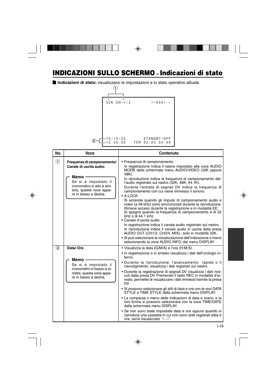Indicazioni sullo schermo, Indicazioni di stato | JVC BR-DV3000E User Manual | Page 299 / 350