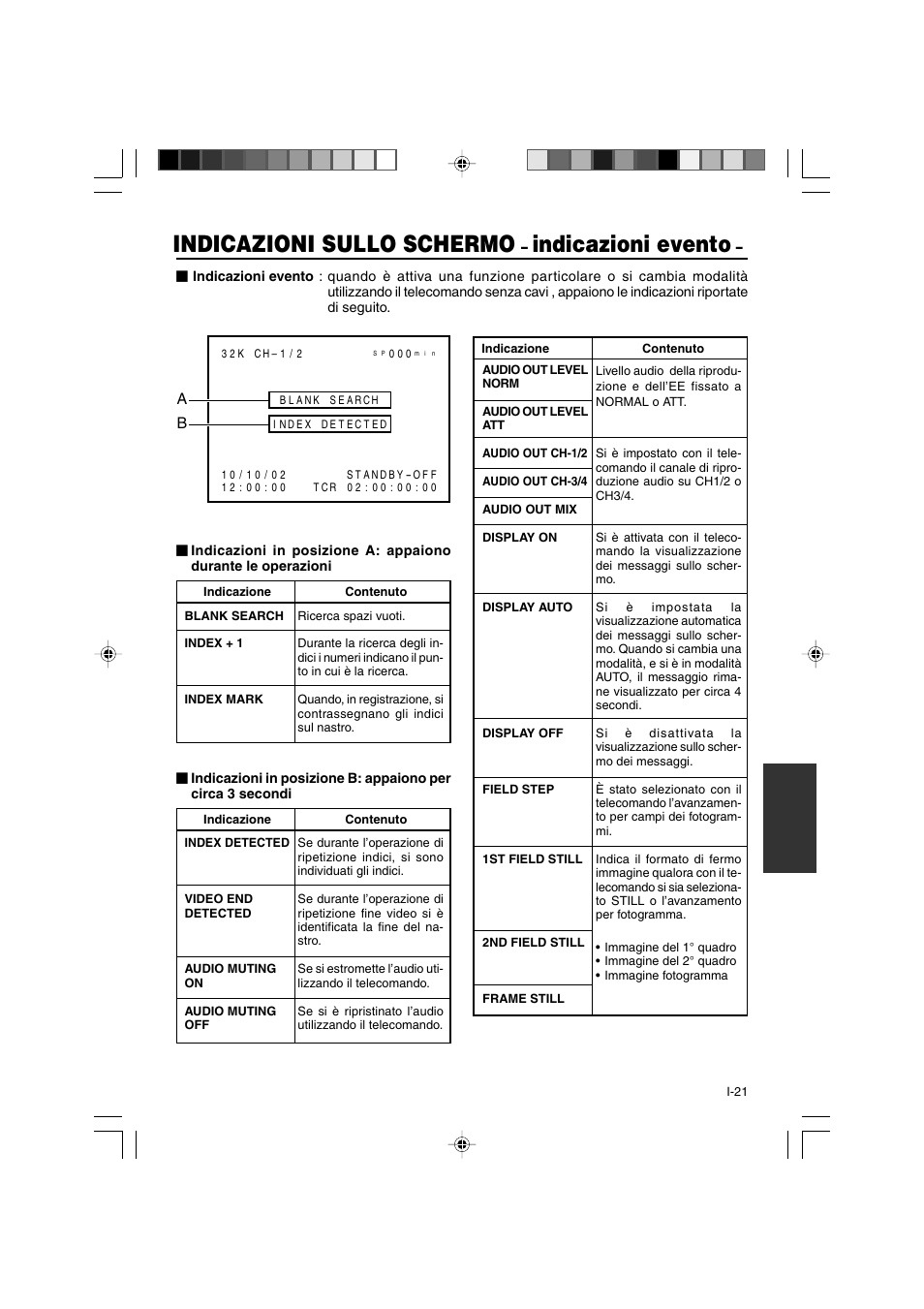 Indicazioni sullo schermo, Indicazioni evento | JVC BR-DV3000E User Manual | Page 301 / 350