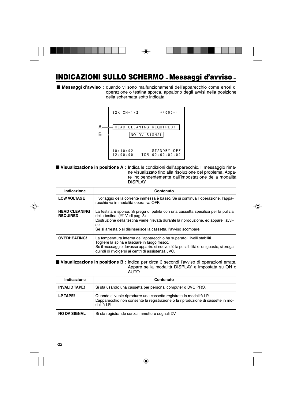 Indicazioni sullo schermo, Messaggi d’avviso | JVC BR-DV3000E User Manual | Page 302 / 350