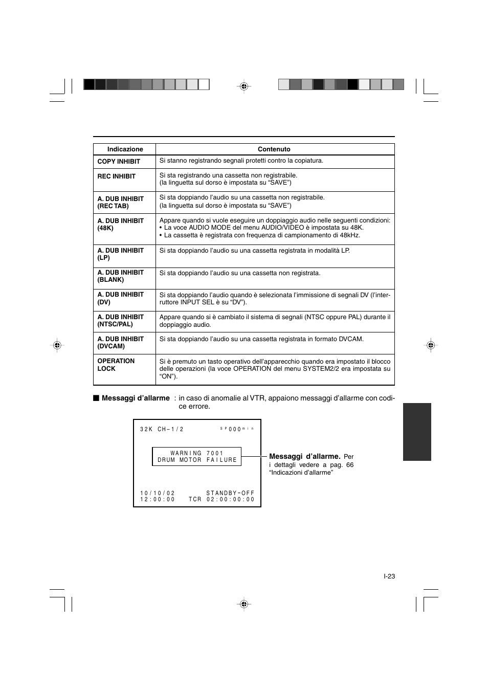 JVC BR-DV3000E User Manual | Page 303 / 350