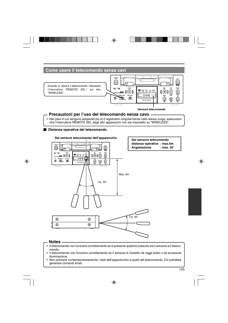 Come usare il telecomando senza cavi, Precauzioni per l’uso del telecomando senza cavo, Distanza operativa del telecomando | Dal sensore telecomando dell’apparecchio, Ca. 30, Ca. 30° max. 6m | JVC BR-DV3000E User Manual | Page 305 / 350