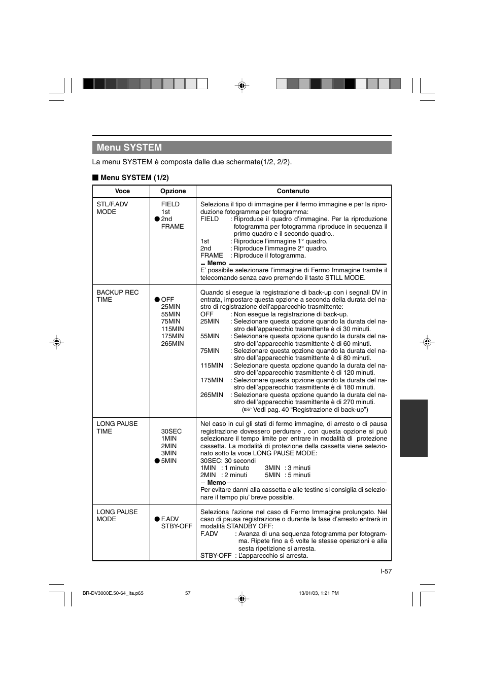 Menu system | JVC BR-DV3000E User Manual | Page 337 / 350