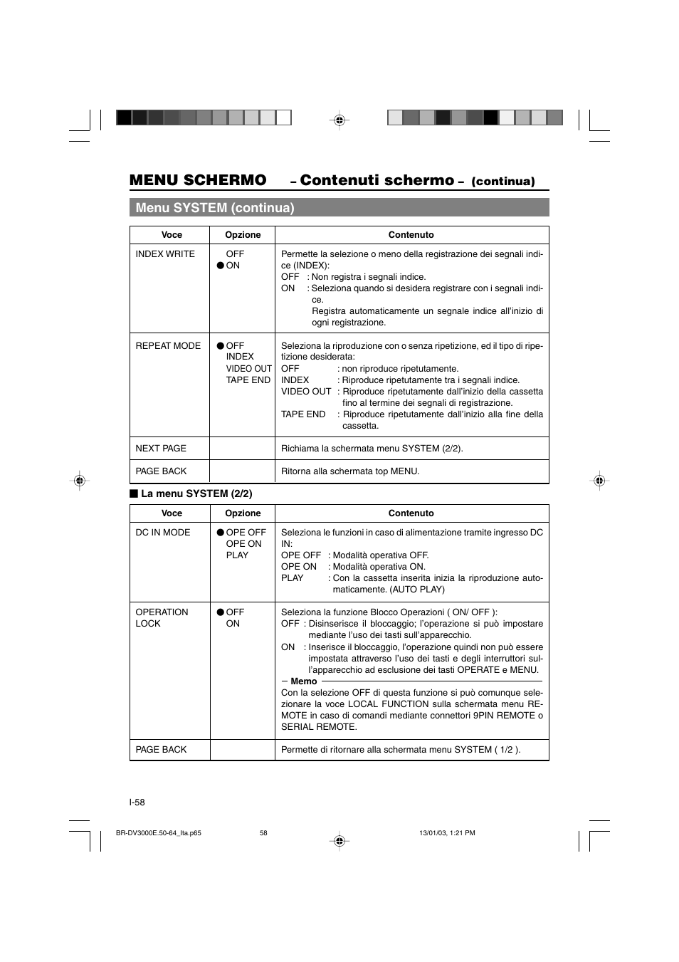 Menu schermo, Contenuti schermo, Menu system (continua) | Continua) | JVC BR-DV3000E User Manual | Page 338 / 350