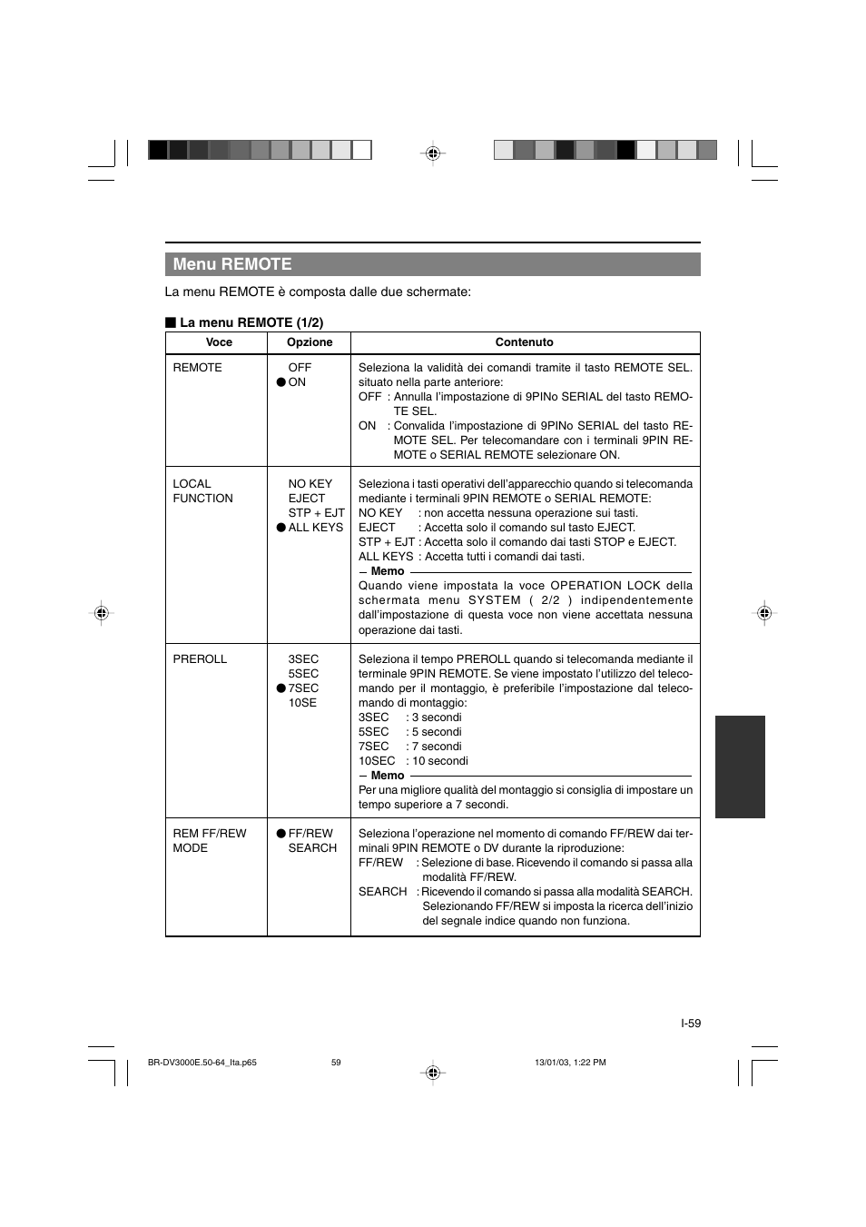 Menu remote | JVC BR-DV3000E User Manual | Page 339 / 350