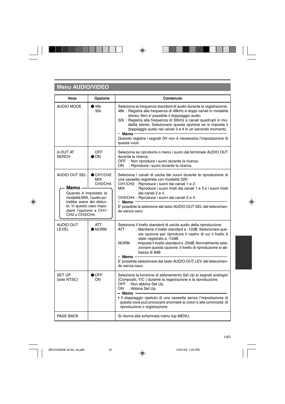 Menu audio/video | JVC BR-DV3000E User Manual | Page 341 / 350