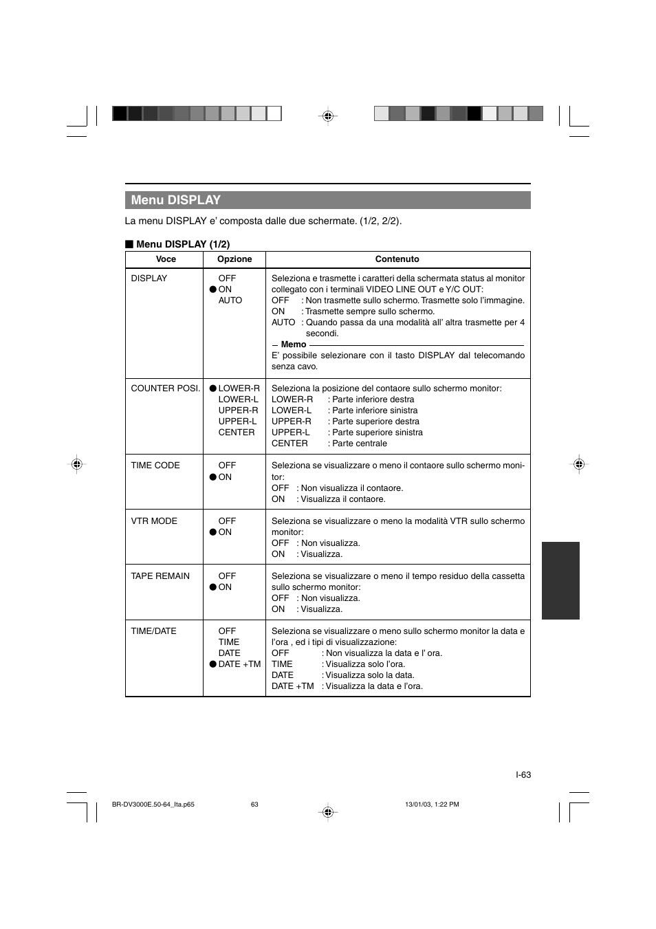 Menu display | JVC BR-DV3000E User Manual | Page 343 / 350