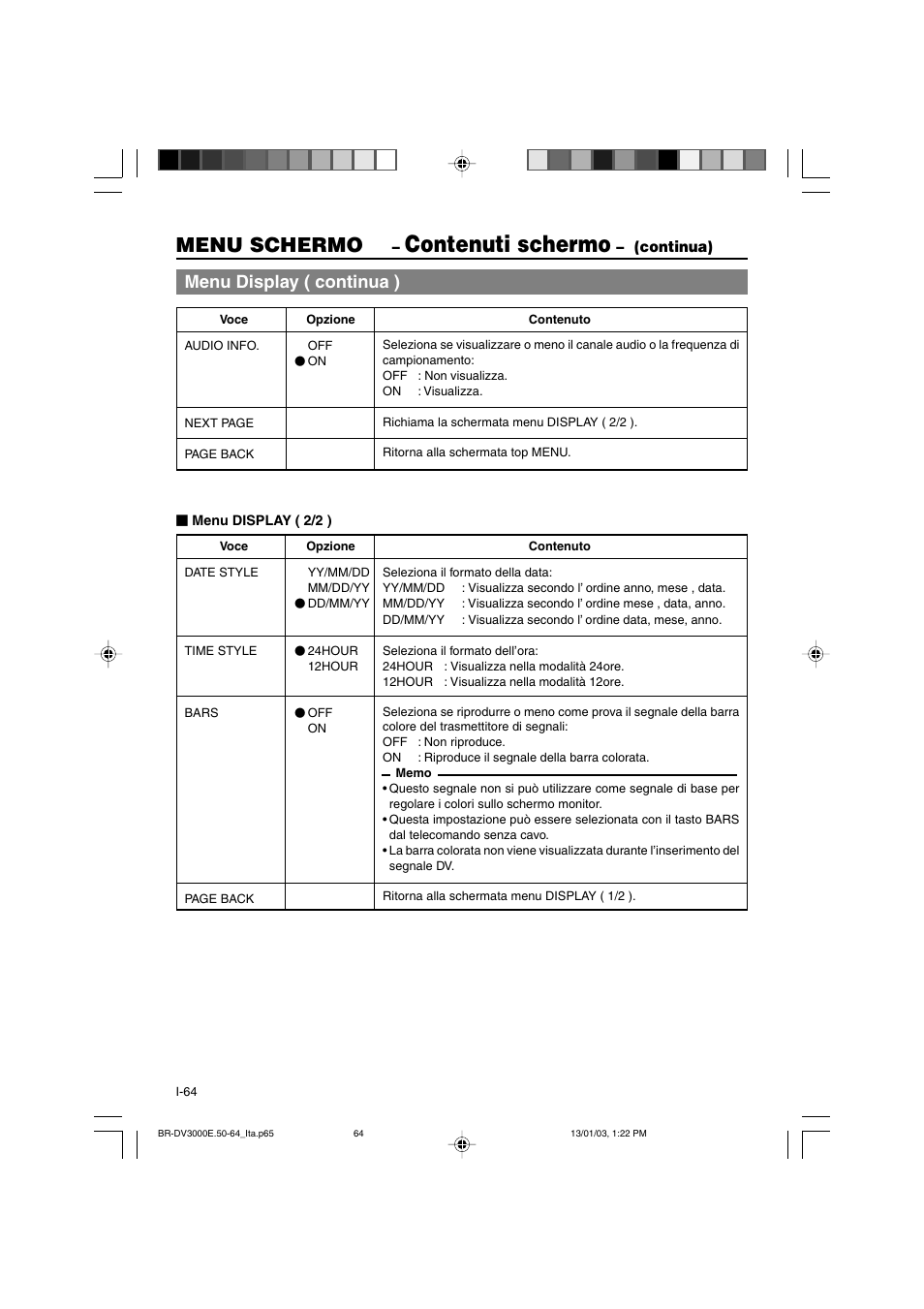 Contenuti schermo, Menu schermo, Menu display ( continua ) | Continua) | JVC BR-DV3000E User Manual | Page 344 / 350