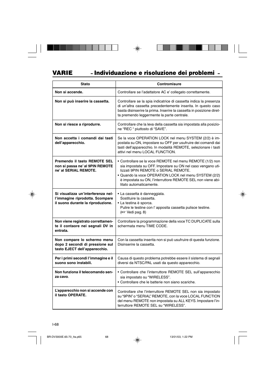 Varie, Individuazione e risoluzione dei problemi | JVC BR-DV3000E User Manual | Page 348 / 350