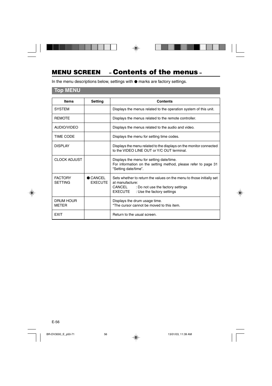 Contents of the menus, Menu screen, Top menu | JVC BR-DV3000E User Manual | Page 56 / 350