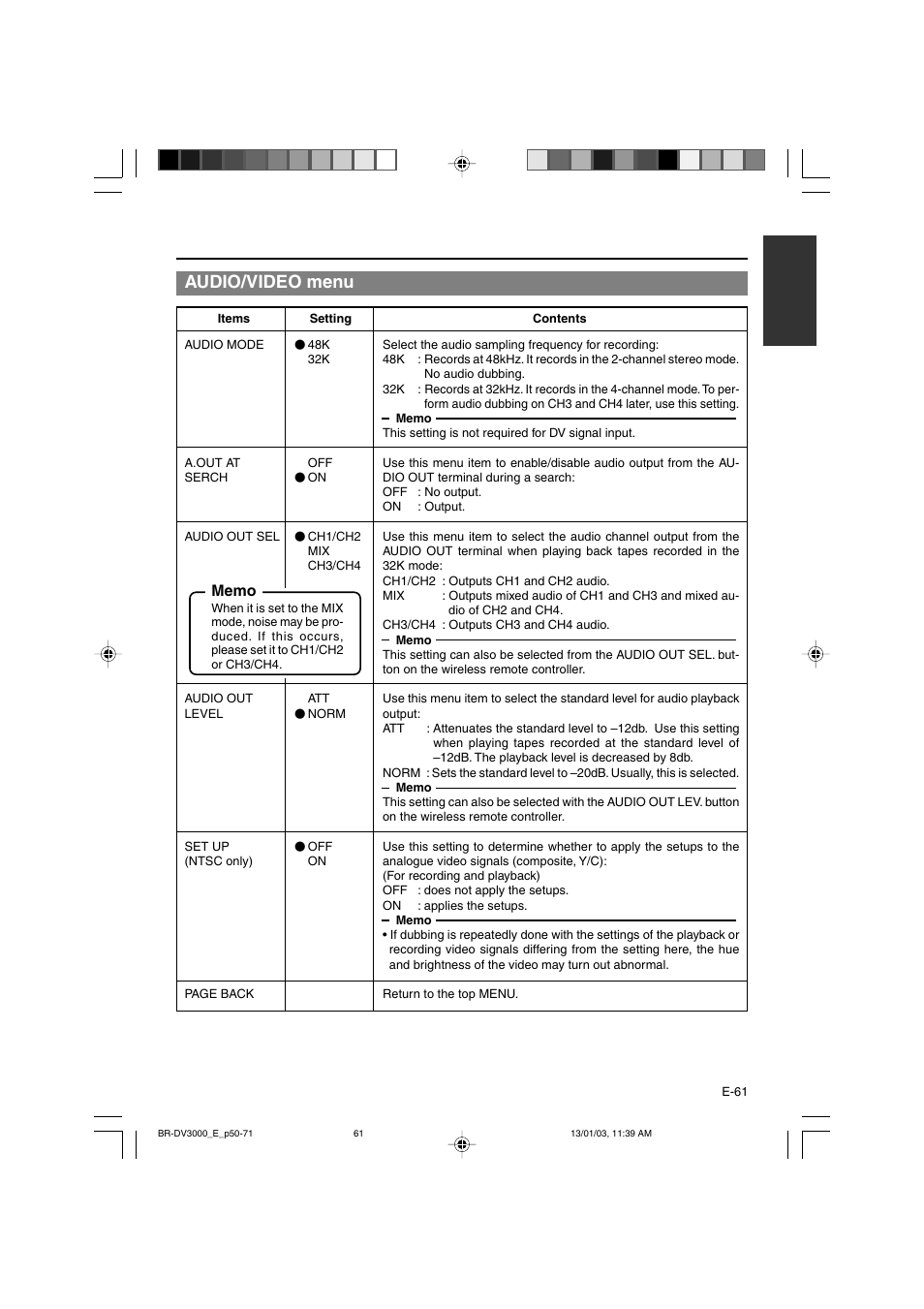 Audio/video menu | JVC BR-DV3000E User Manual | Page 61 / 350