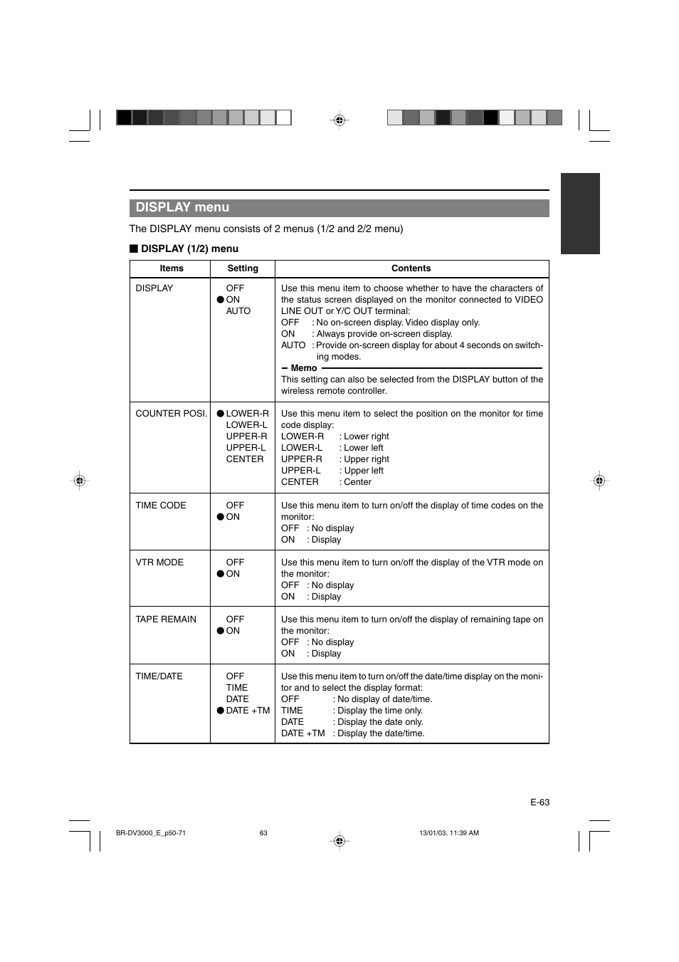 Display menu | JVC BR-DV3000E User Manual | Page 63 / 350