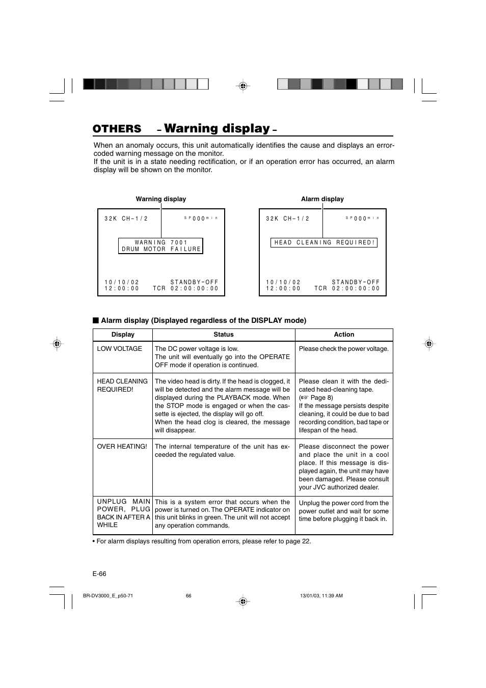 Warning display, Others | JVC BR-DV3000E User Manual | Page 66 / 350