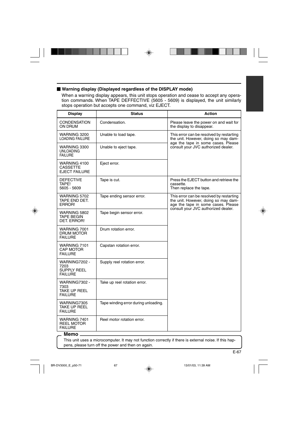 JVC BR-DV3000E User Manual | Page 67 / 350