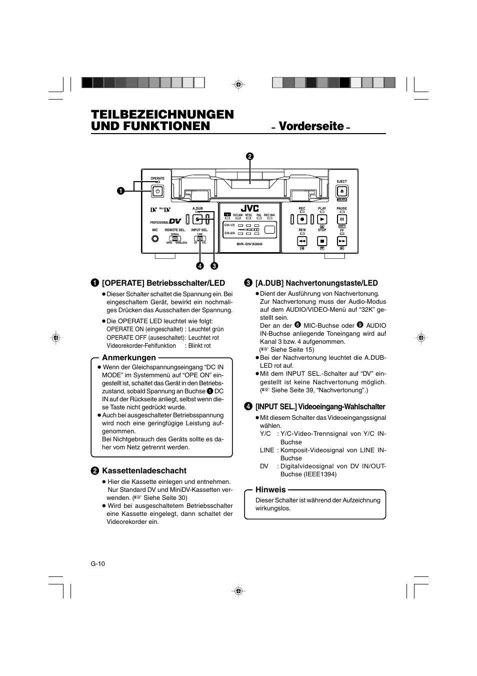 Teilbezeichnungen und funktionen, Vorderseite, Operate] betriebsschalter/led | Anmerkungen, Kassettenladeschacht, A.dub] nachvertonungstaste/led, Input sel.] videoeingang-wahlschalter, Hinweis | JVC BR-DV3000E User Manual | Page 80 / 350