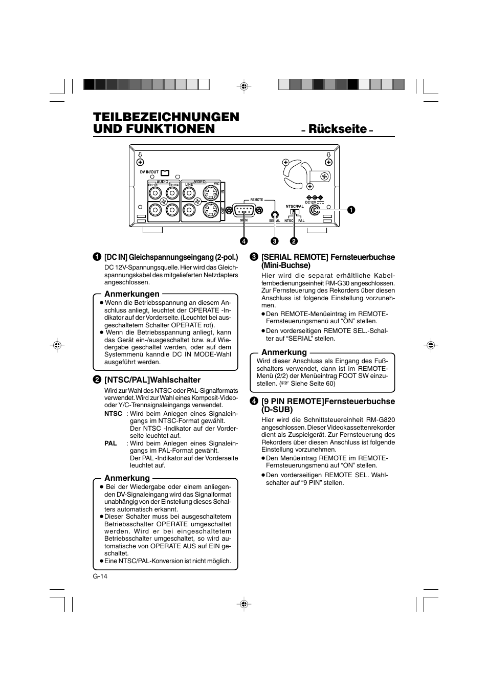 Teilbezeichnungen und funktionen, Rückseite | JVC BR-DV3000E User Manual | Page 84 / 350