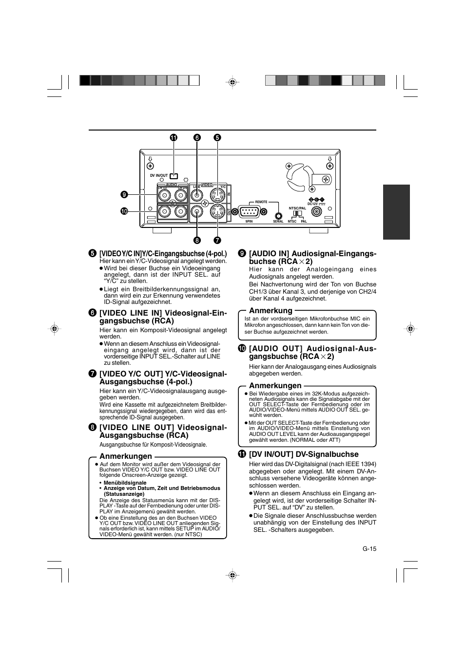 JVC BR-DV3000E User Manual | Page 85 / 350