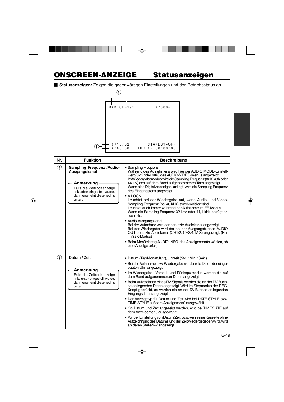 Onscreen-anzeige, Statusanzeigen | JVC BR-DV3000E User Manual | Page 89 / 350