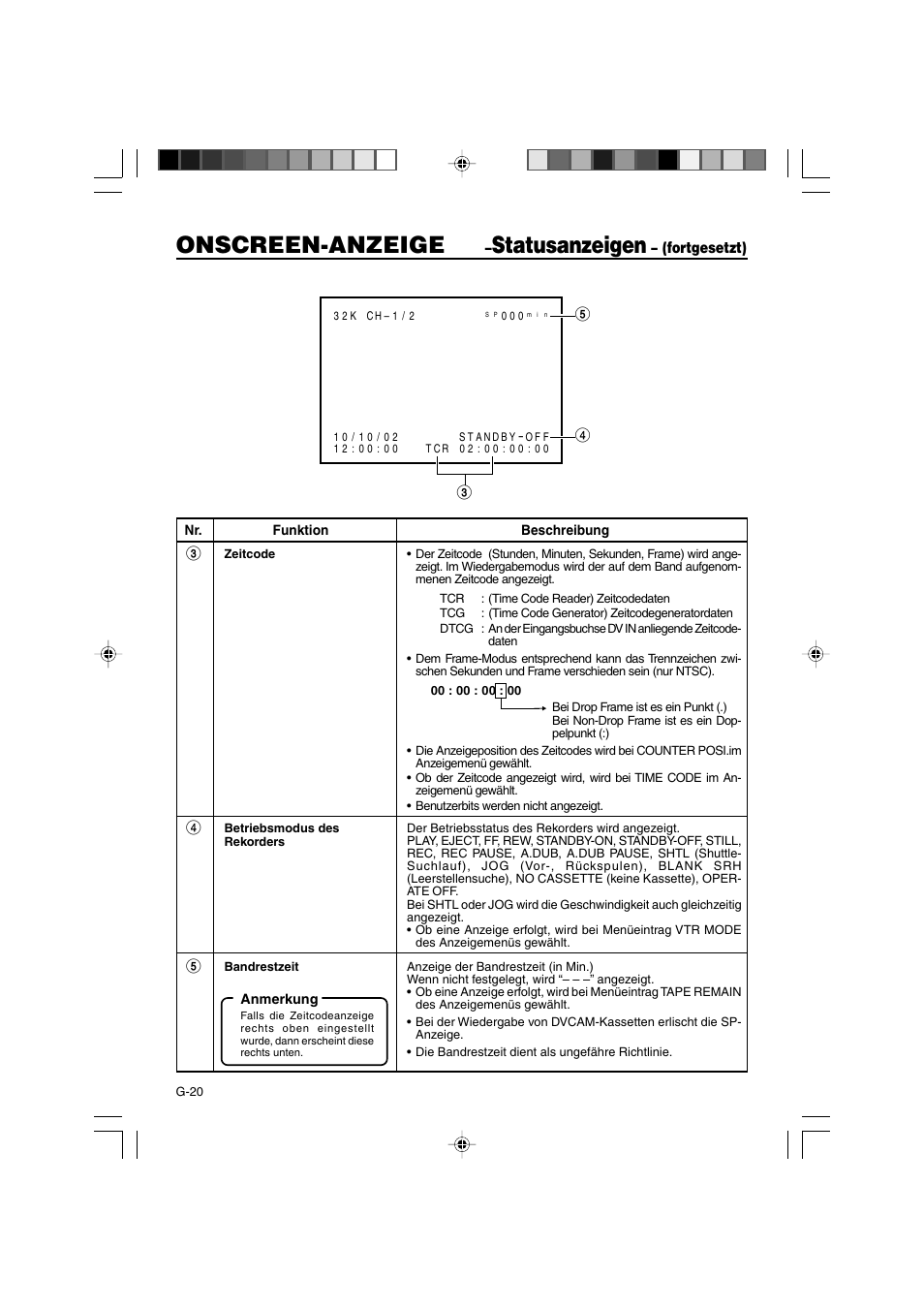 Onscreen-anzeige, Statusanzeigen | JVC BR-DV3000E User Manual | Page 90 / 350