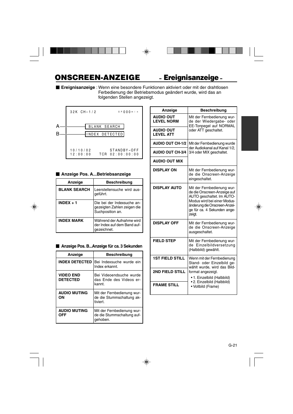 Onscreen-anzeige, Ereignisanzeige | JVC BR-DV3000E User Manual | Page 91 / 350