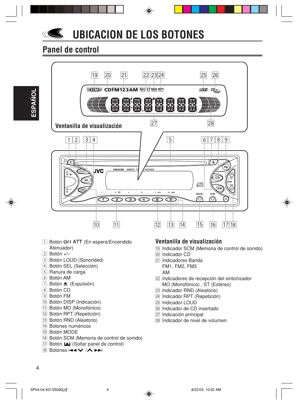 Ubicacion de los botones, Panel de control | JVC Model KD-S10J User Manual | Page 23 / 59