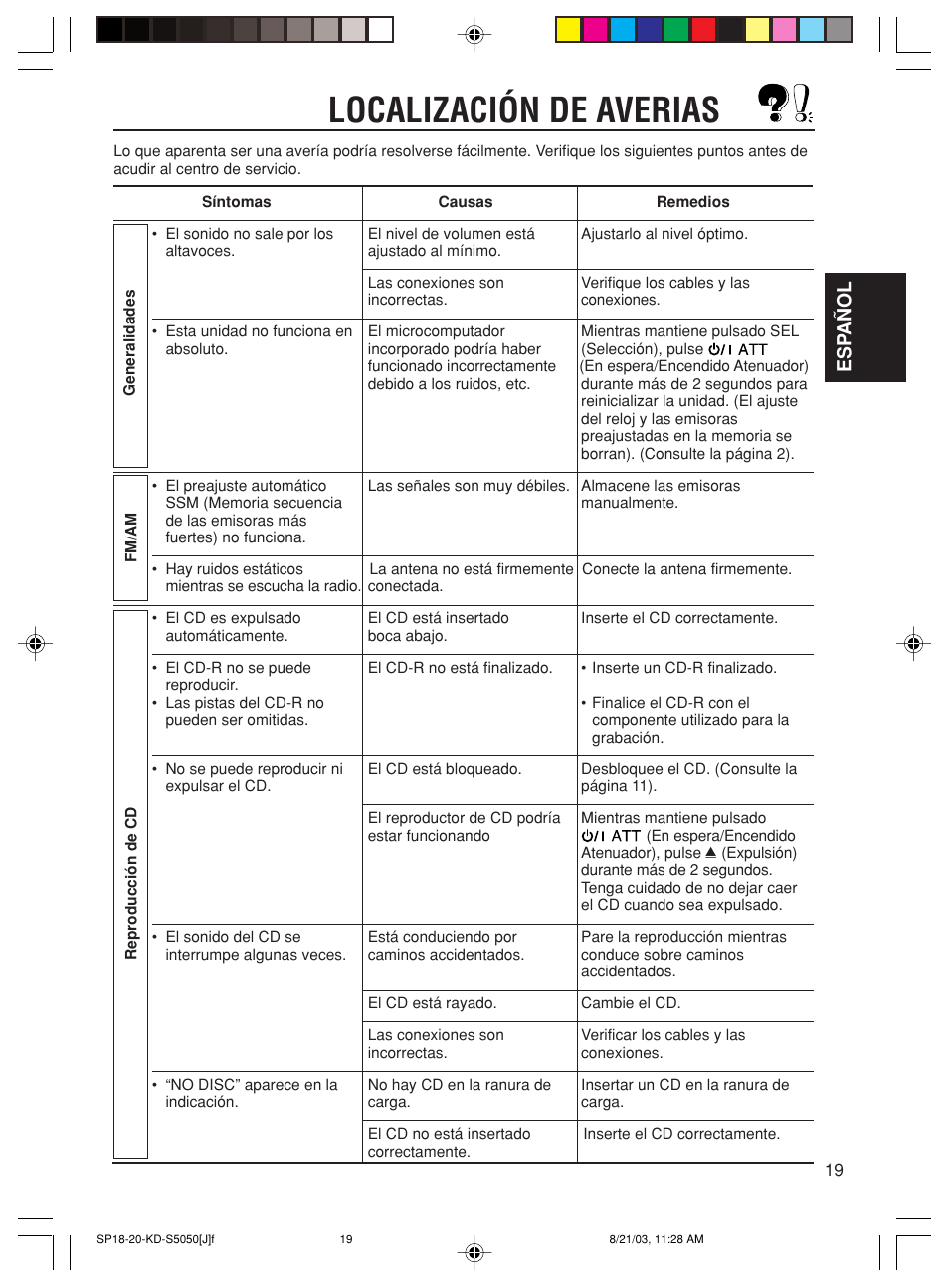 Localización de averias, Esp añol | JVC Model KD-S10J User Manual | Page 38 / 59