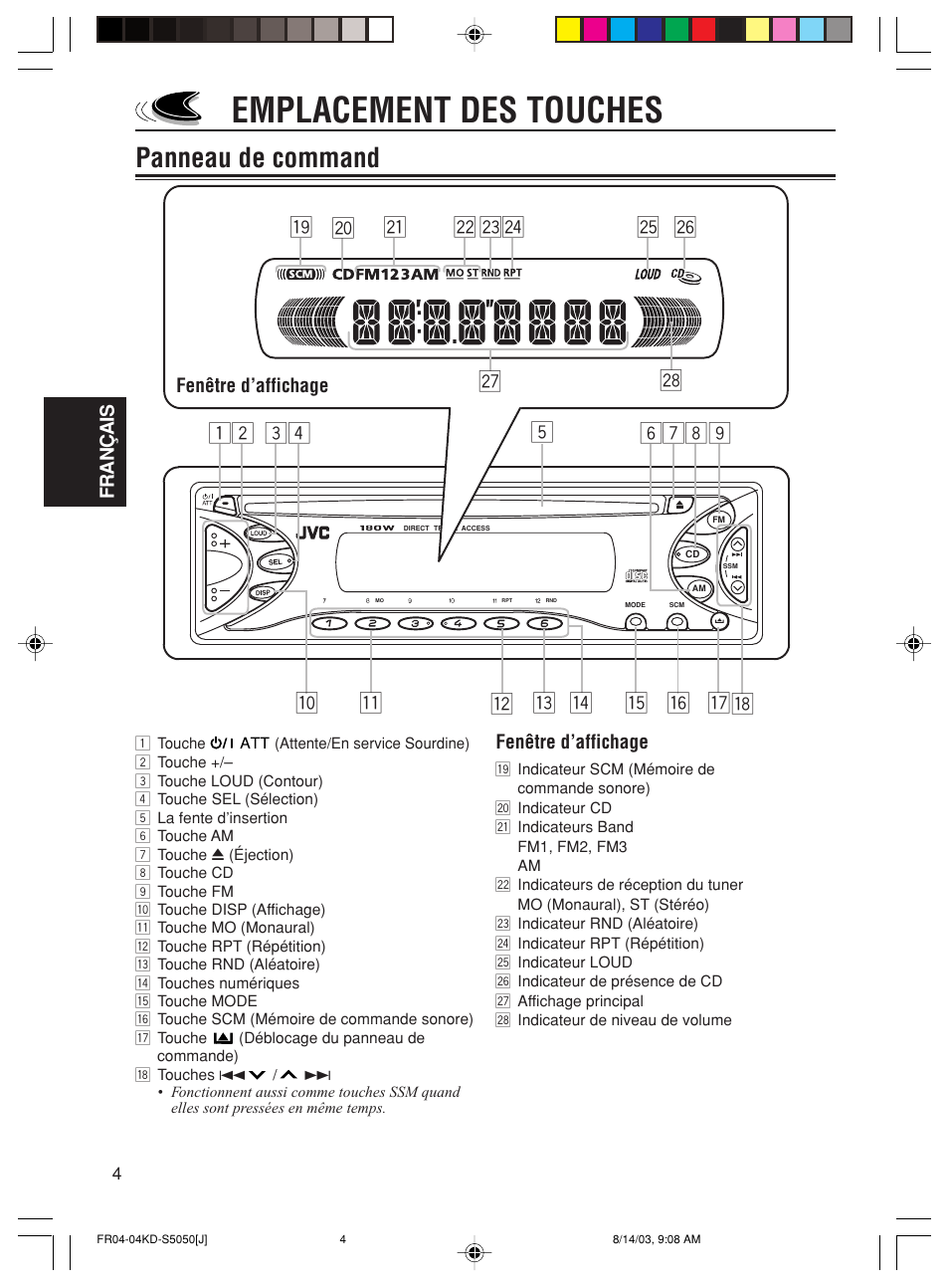 Emplacement des touches, Panneau de command | JVC Model KD-S10J User Manual | Page 42 / 59