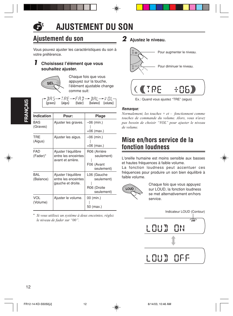 Ajustement du son, Mise en/hors service de la fonction loudness | JVC Model KD-S10J User Manual | Page 50 / 59