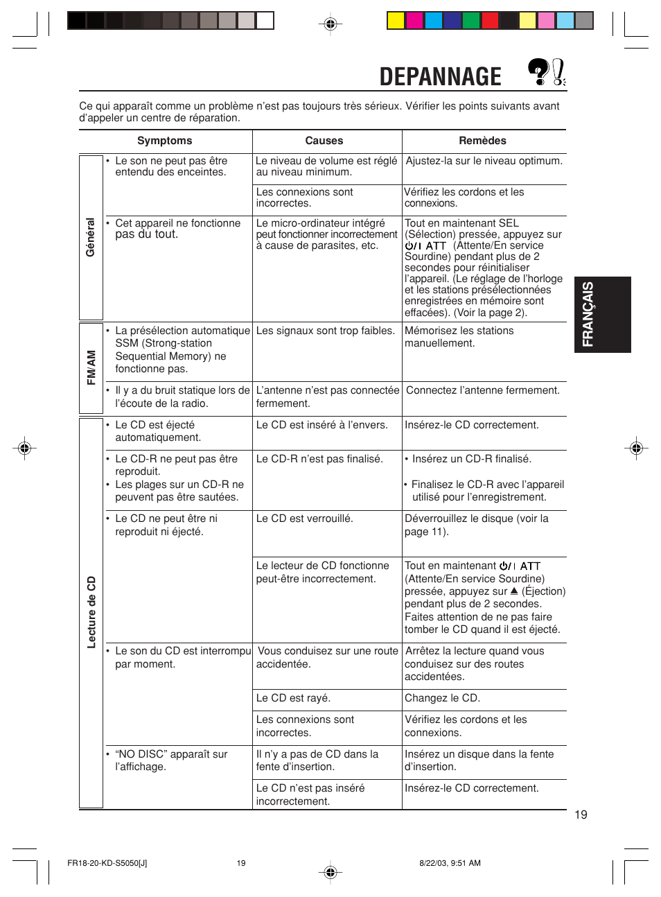 Depannage, Français | JVC Model KD-S10J User Manual | Page 57 / 59