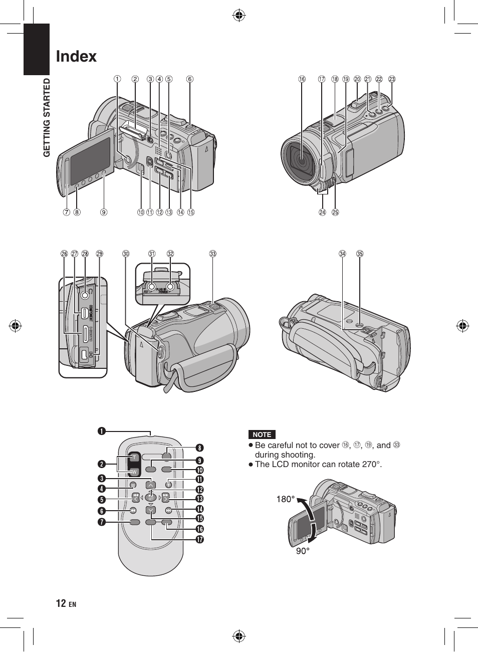 Index | JVC Everio GZ-HM400 User Manual | Page 12 / 44