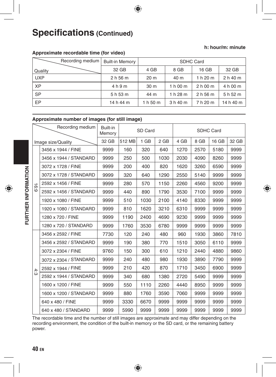 Specifications, Continued) | JVC Everio GZ-HM400 User Manual | Page 40 / 44