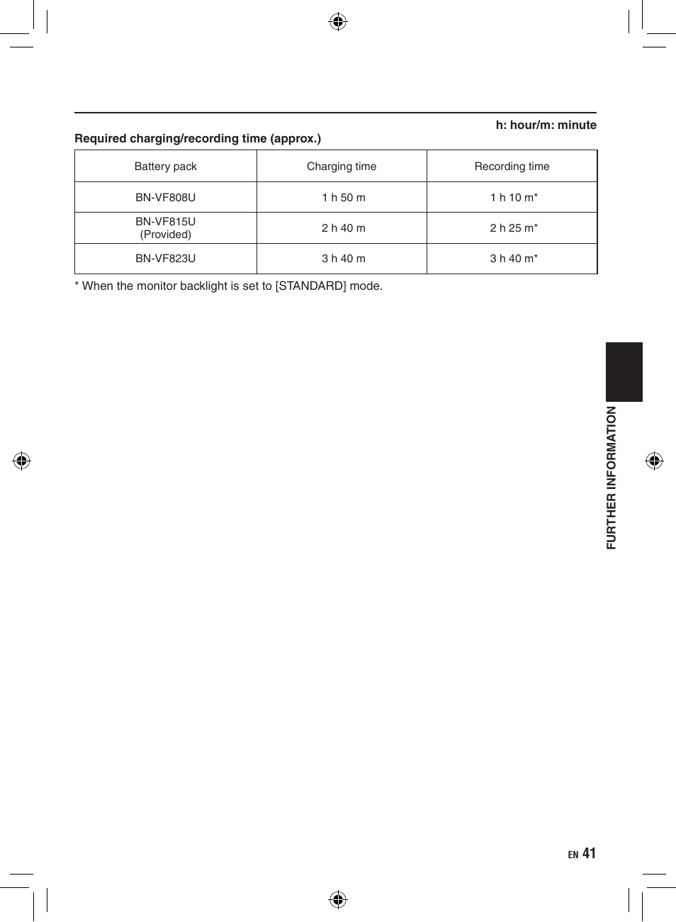 JVC Everio GZ-HM400 User Manual | Page 41 / 44