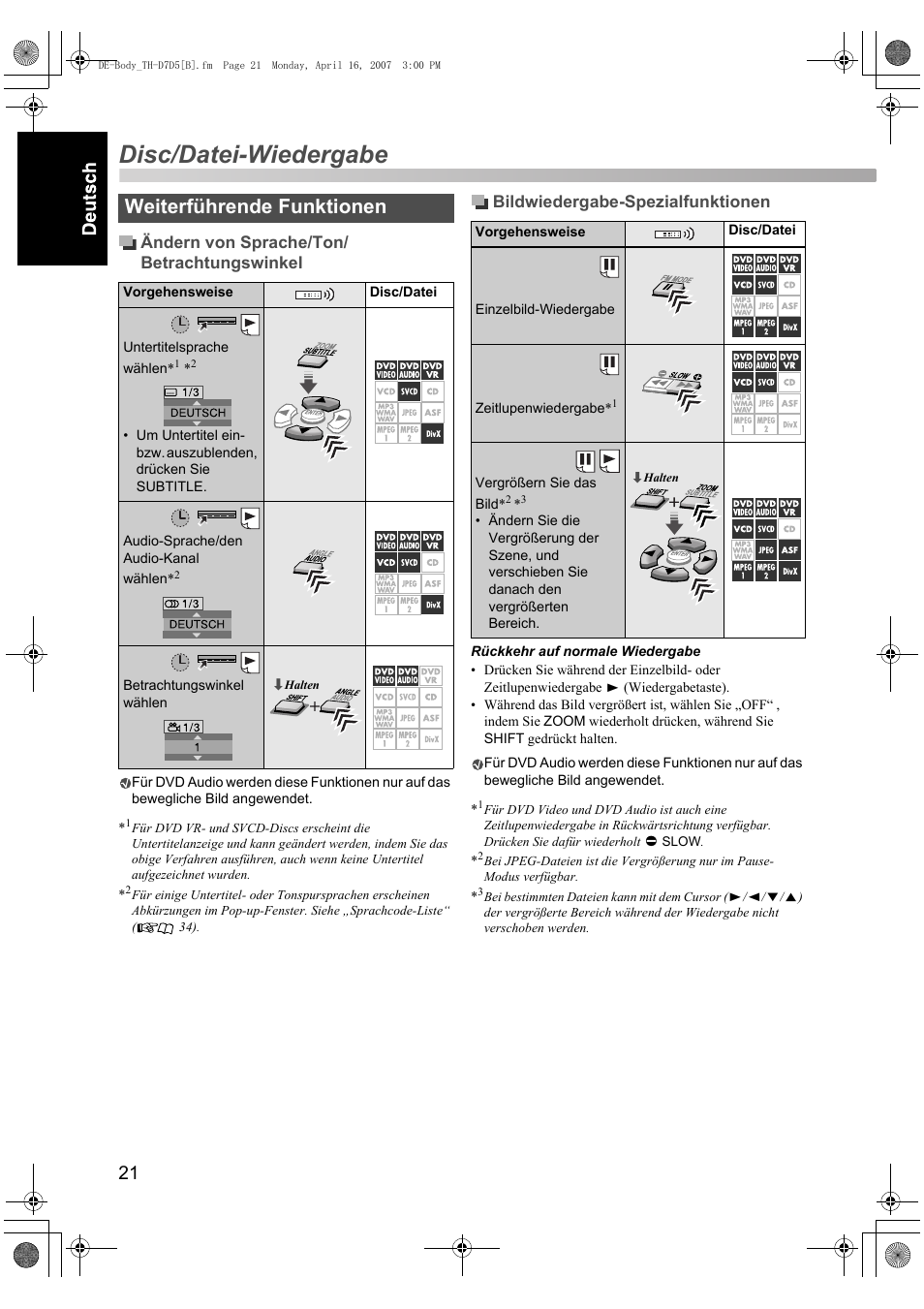 Disc/datei-wiedergabe, Weiterführende funktionen, Ändern von sprache/ton/ betrachtungswinkel | Bildwiedergabe-spezialfunktionen | JVC TH-D7 User Manual | Page 26 / 82