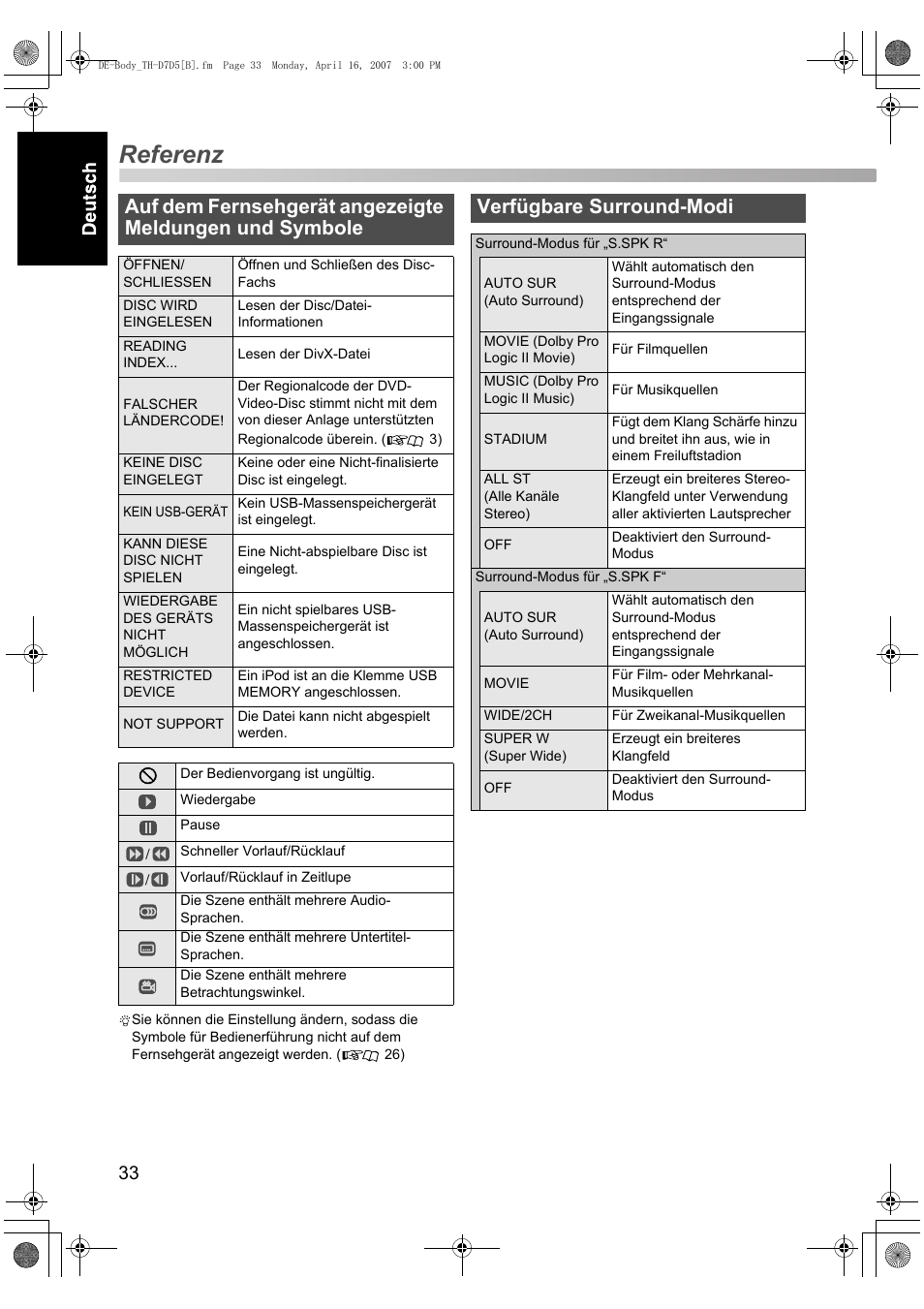 Referenz, Verfügbare surround-modi | JVC TH-D7 User Manual | Page 38 / 82