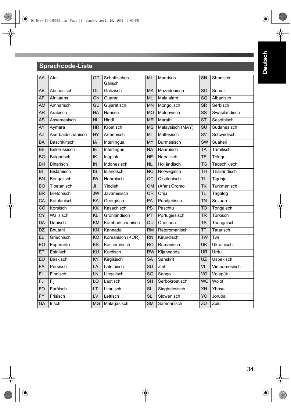 Sprachcode-liste | JVC TH-D7 User Manual | Page 39 / 82