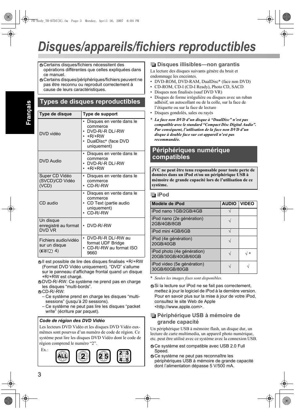 Disques/appareils/fichiers reproductibles, Types de disques reproductibles, Périphériques numérique compatibles | JVC TH-D7 User Manual | Page 46 / 82