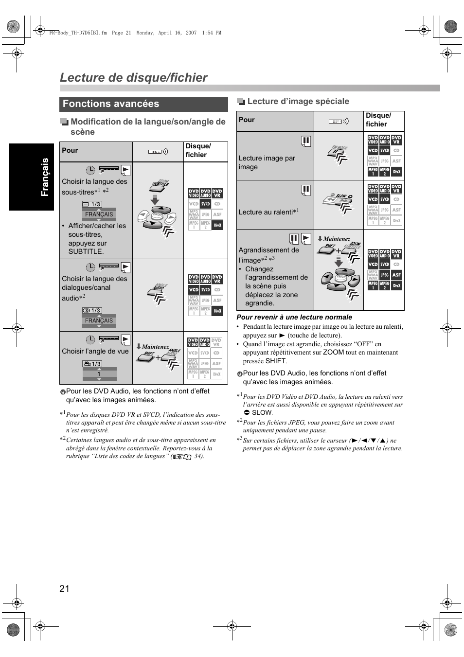 Lecture de disque/fichier, Fonctions avancées, Modification de la langue/son/angle de scène | Lecture d’image spéciale | JVC TH-D7 User Manual | Page 64 / 82