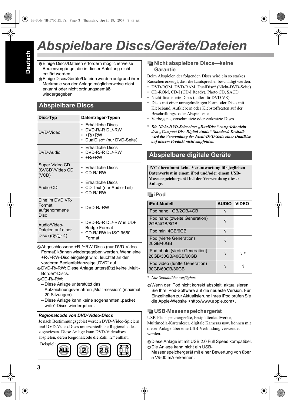 Abspielbare discs/geräte/dateien, Abspielbare discs, Abspielbare digitale geräte | JVC TH-D7 User Manual | Page 8 / 82