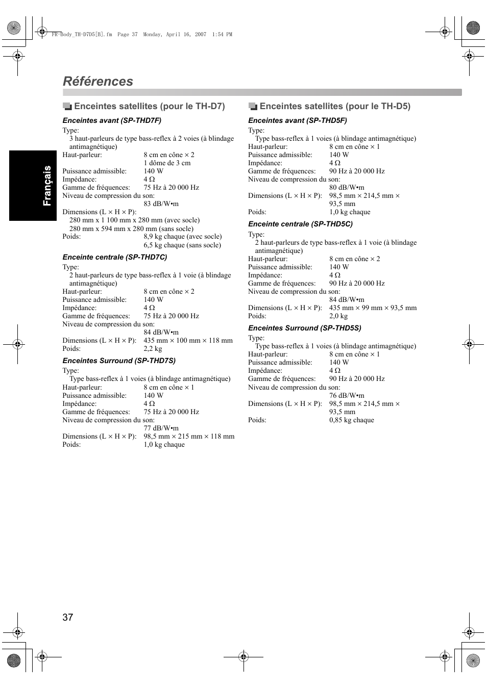 Références | JVC TH-D7 User Manual | Page 80 / 82