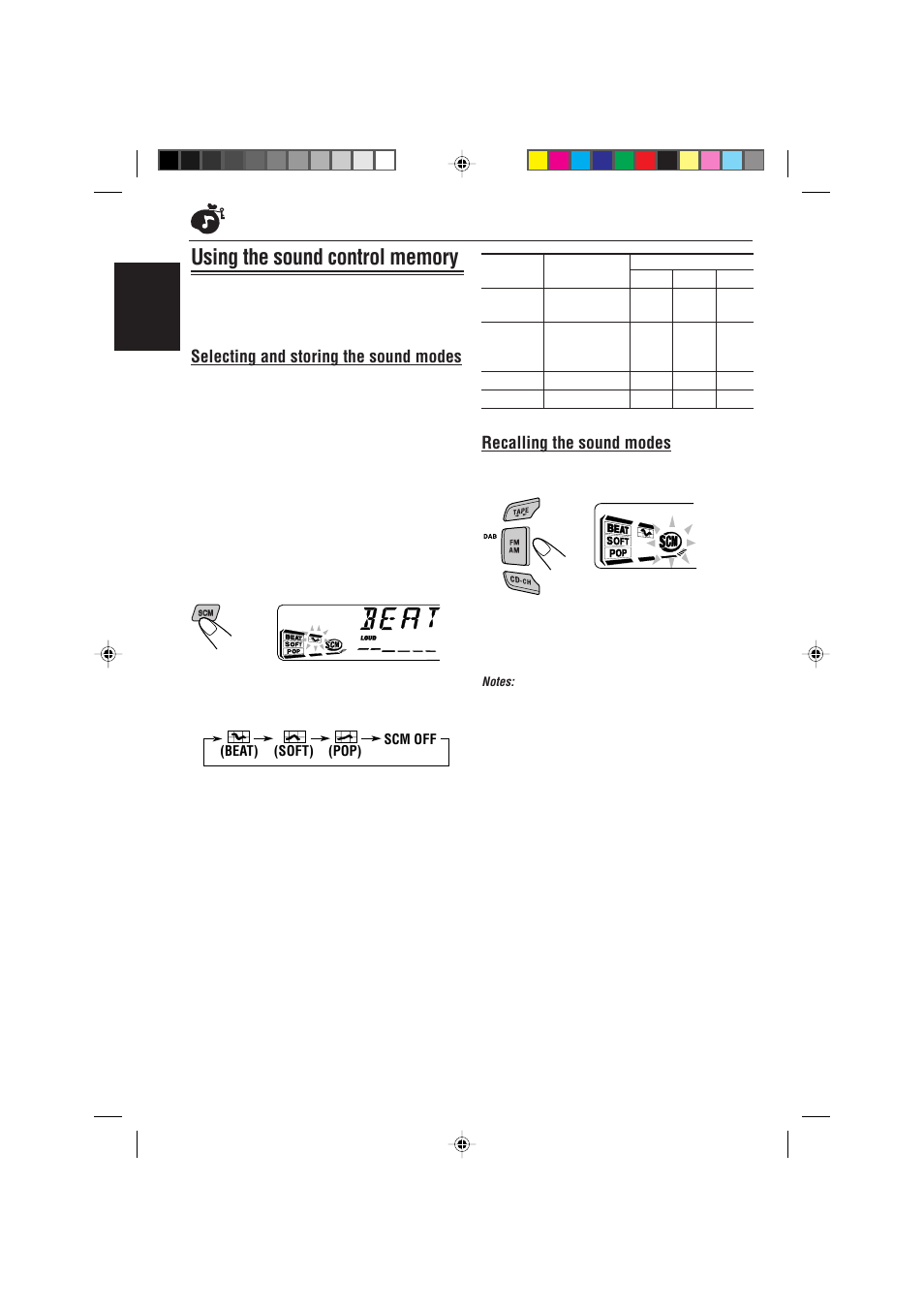 Selecting and storing the sound modes, Recalling the sound modes, English | JVC KS-FX922R User Manual | Page 20 / 40