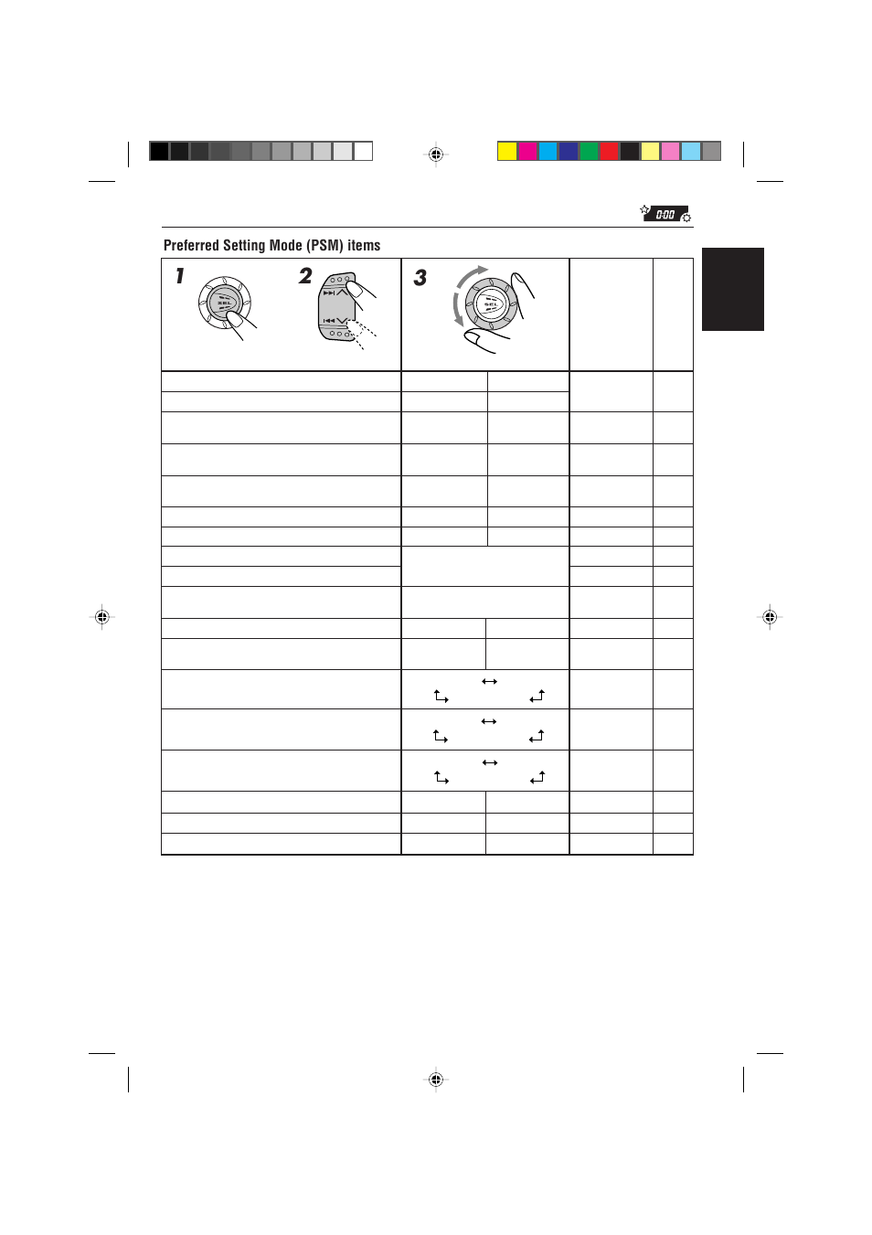 English preferred setting mode (psm) items | JVC KS-FX922R User Manual | Page 23 / 40
