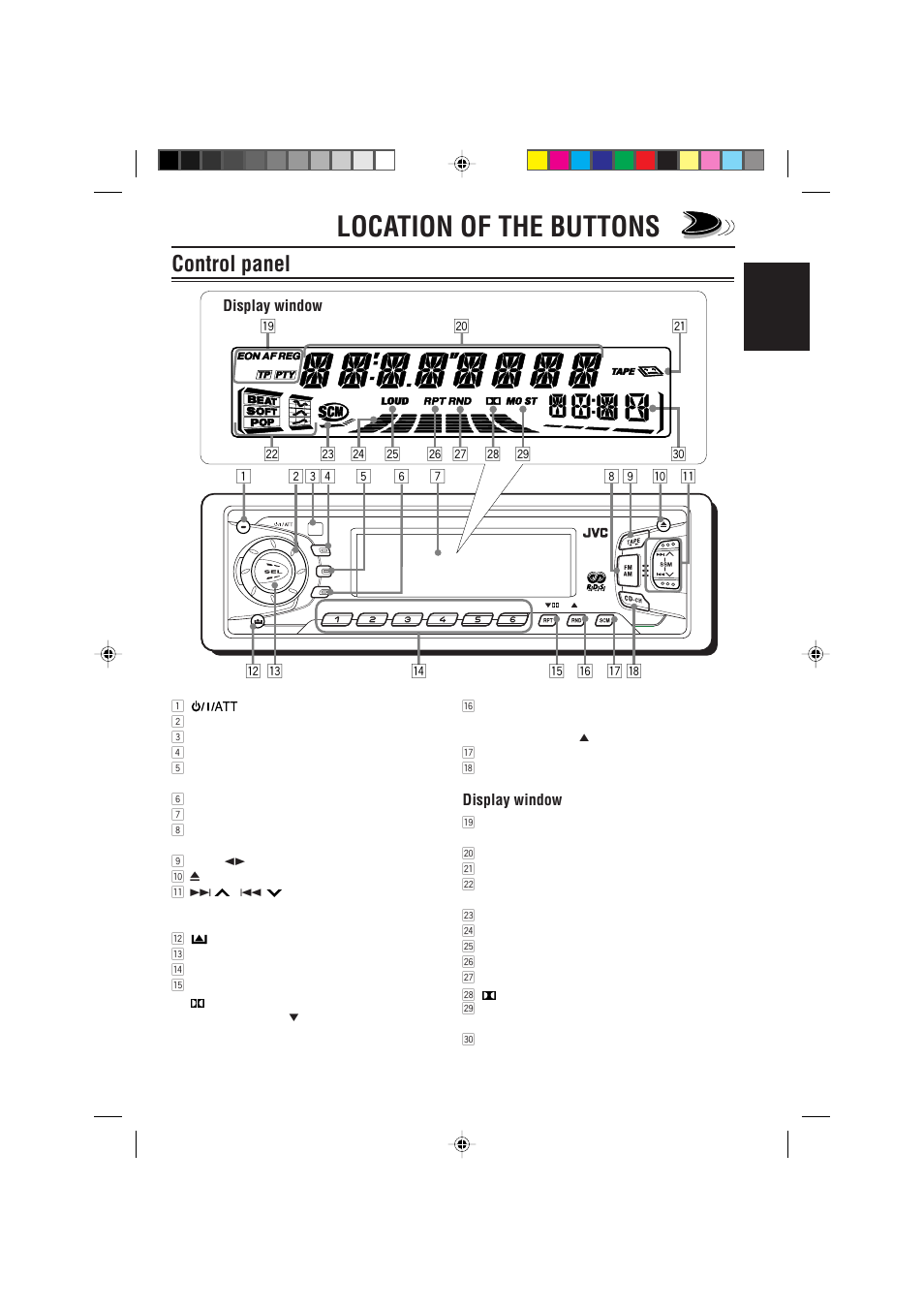 Location of the buttons, Control panel, English | Display window | JVC KS-FX922R User Manual | Page 3 / 40