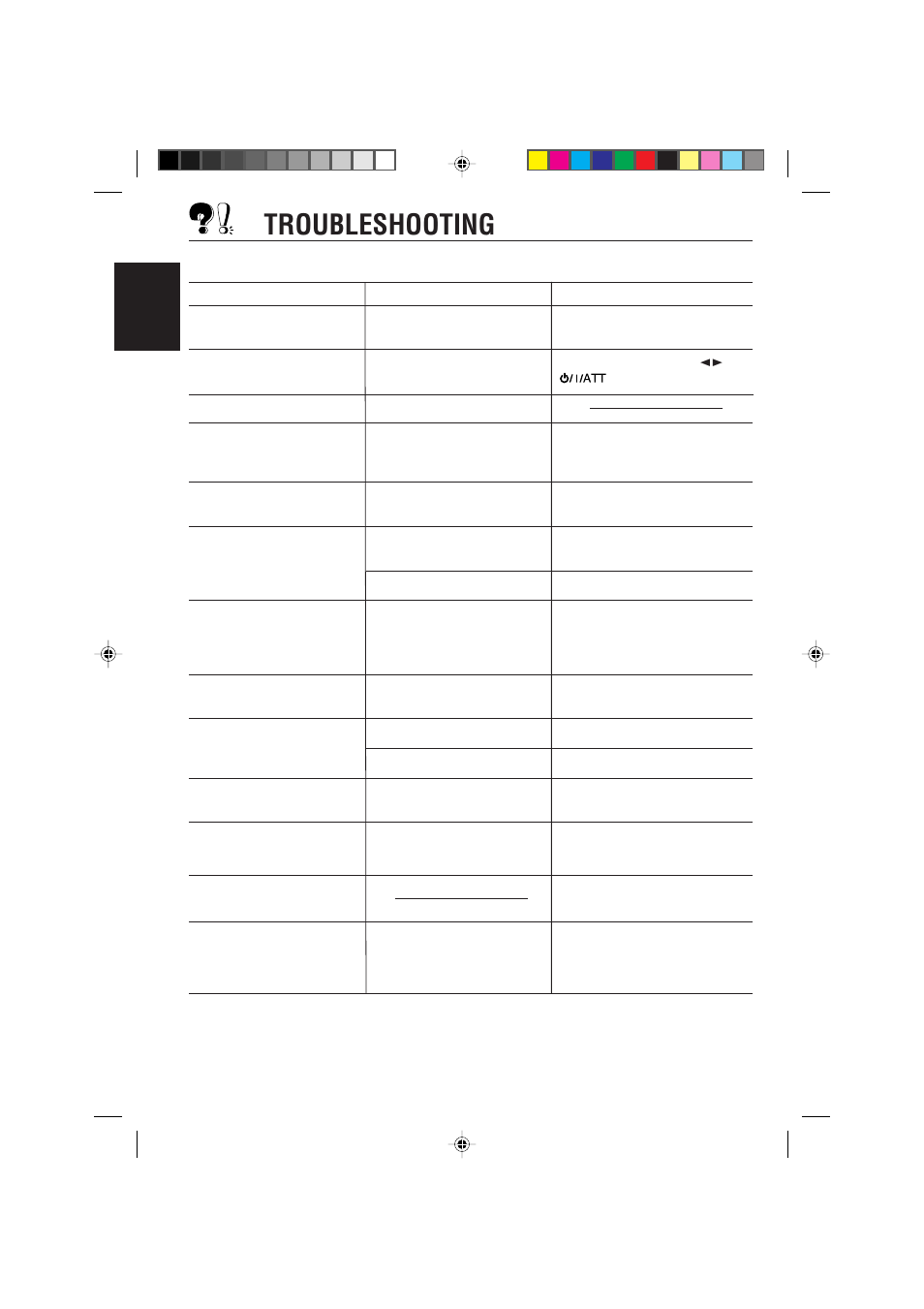 Troubleshooting, English | JVC KS-FX922R User Manual | Page 34 / 40