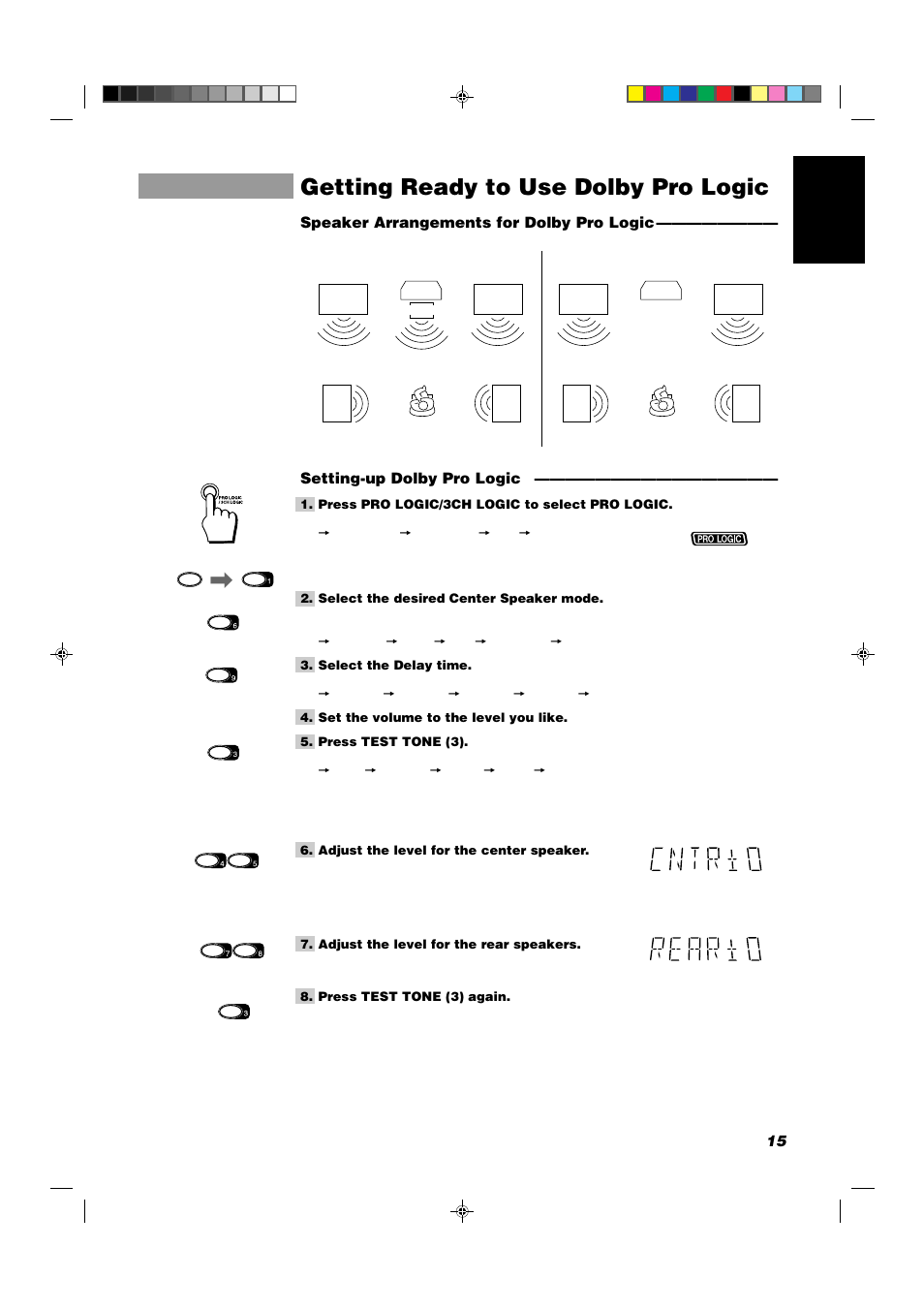 Getting ready to use dolby pro logic, 15 english | JVC CA-D702T User Manual | Page 19 / 49