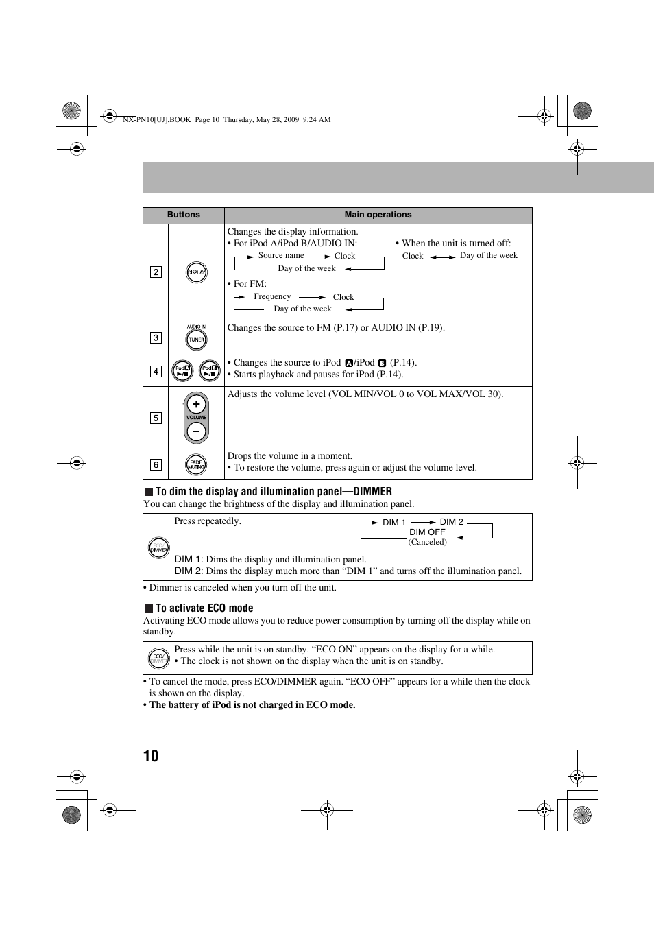 JVC NX-PN10 User Manual | Page 12 / 27