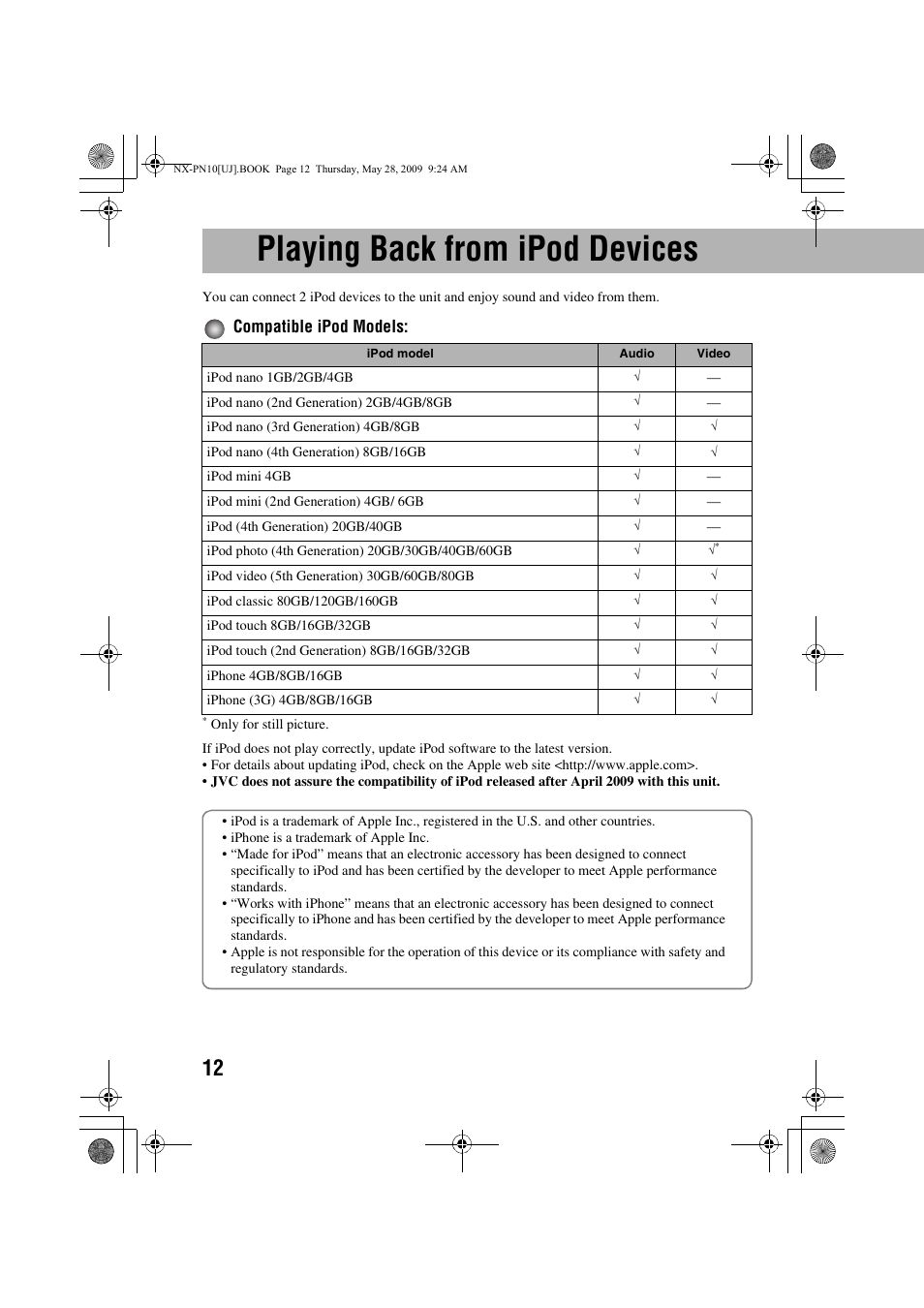 Playing back from ipod devices, Compatible ipod models | JVC NX-PN10 User Manual | Page 14 / 27