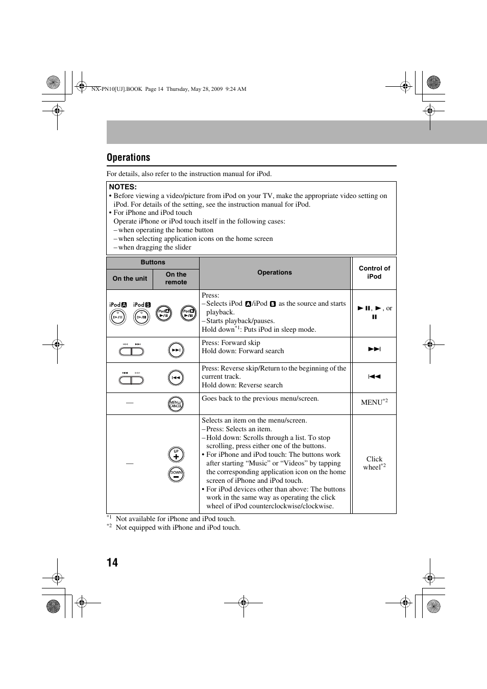 Operations | JVC NX-PN10 User Manual | Page 16 / 27