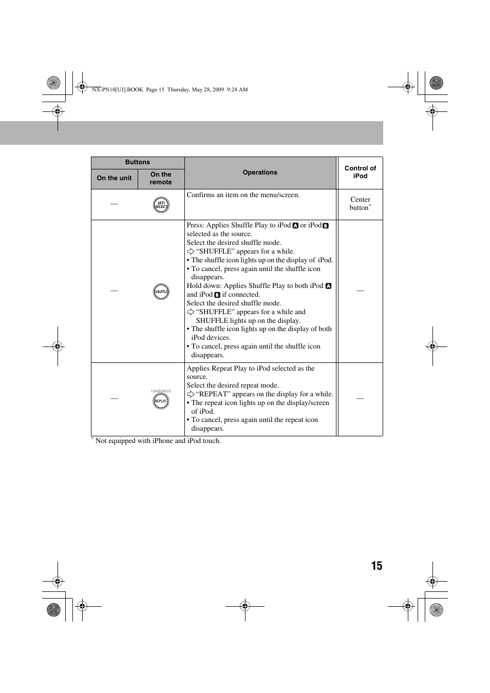 JVC NX-PN10 User Manual | Page 17 / 27